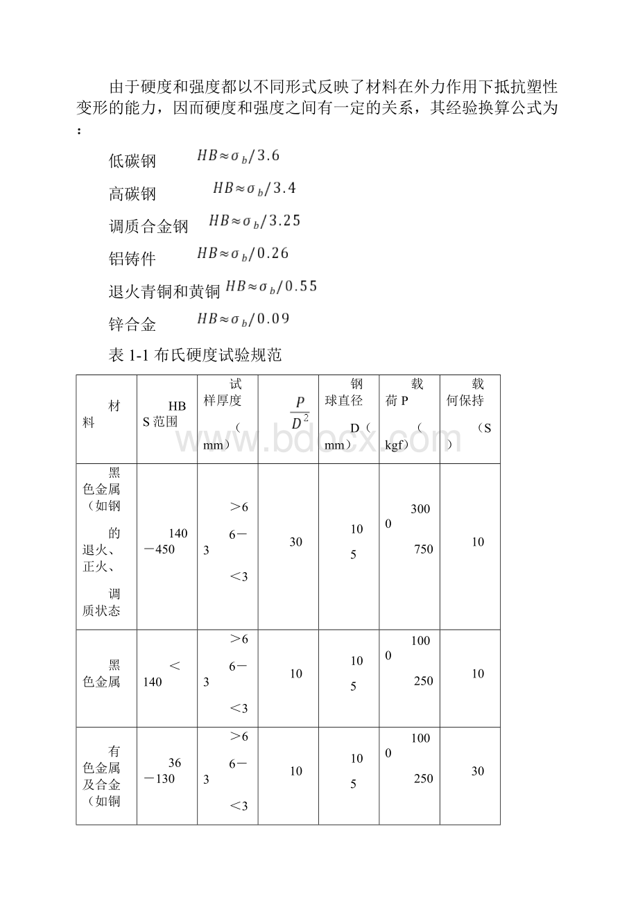 金属材料硬度试验.docx_第3页