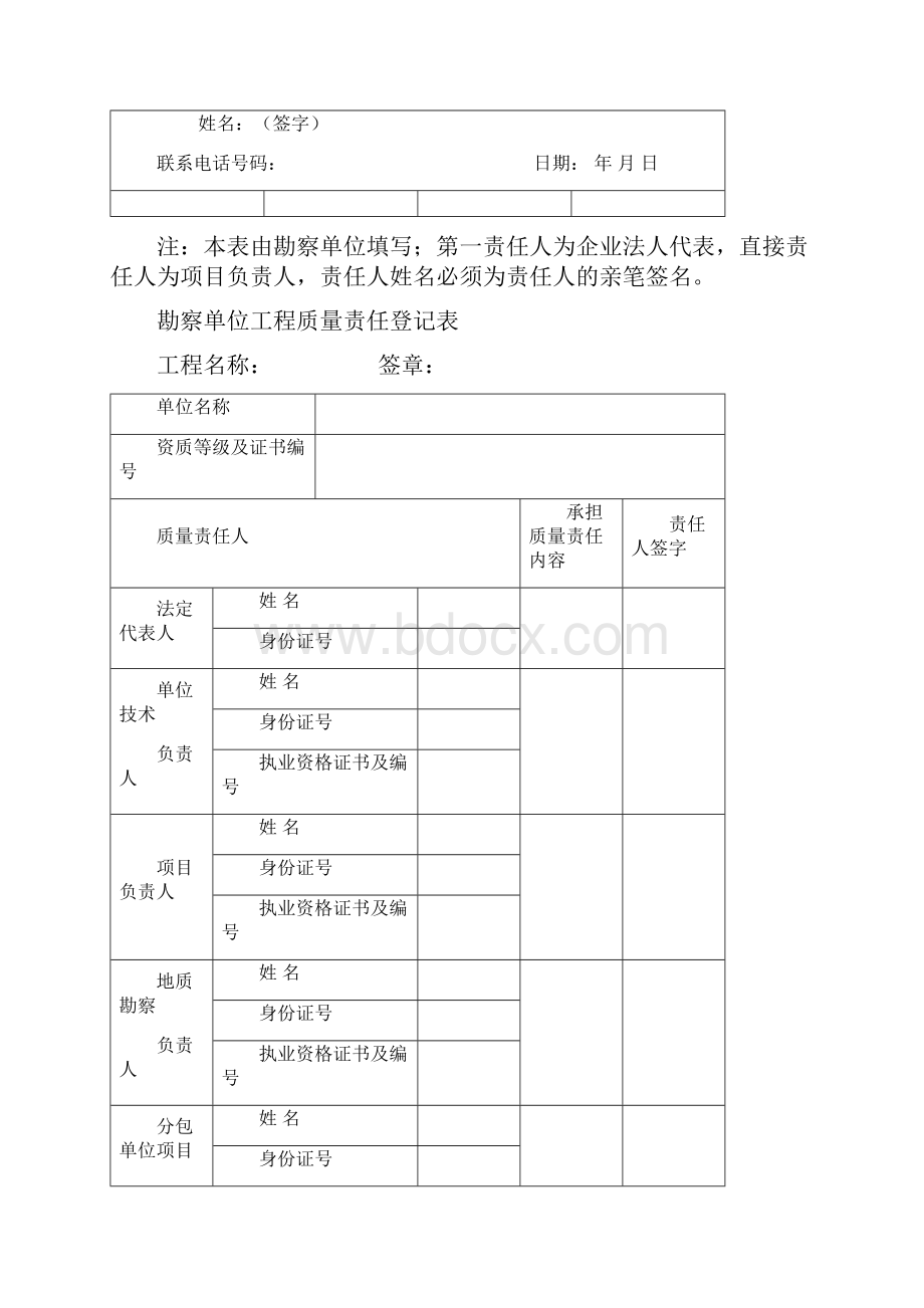 工程质量终身责任承诺书1.docx_第2页