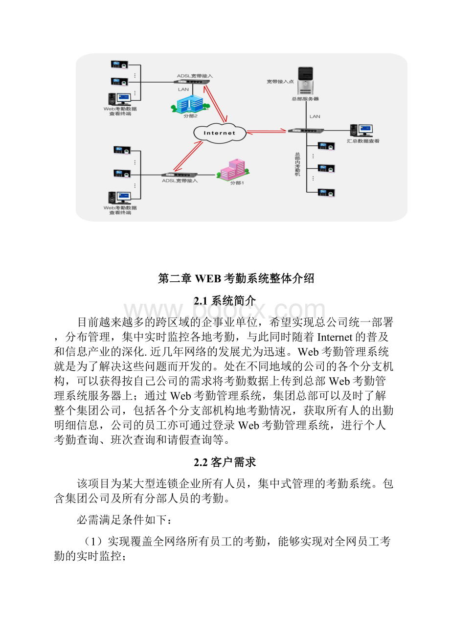 网络考勤系统.docx_第3页