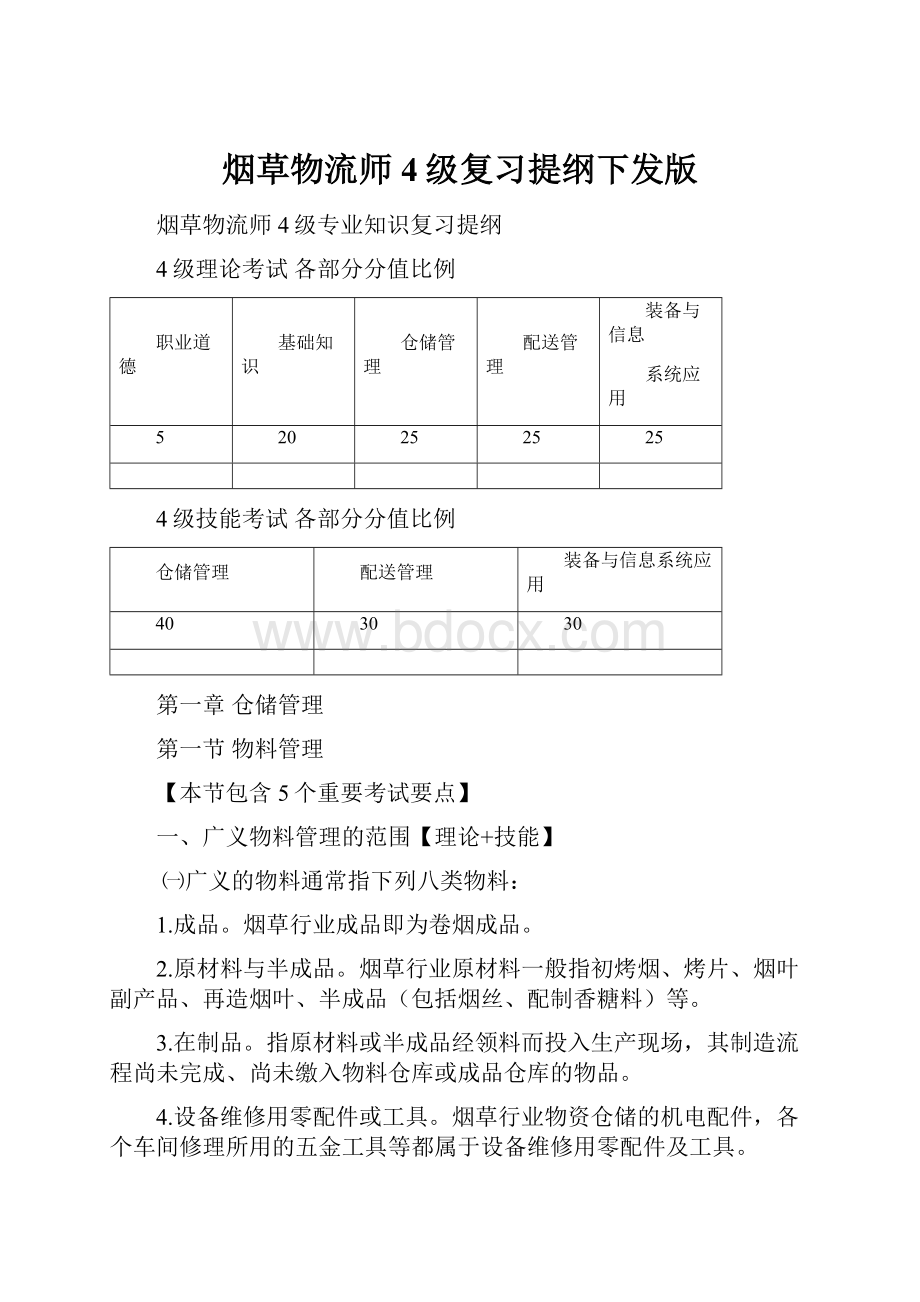 烟草物流师4级复习提纲下发版.docx_第1页