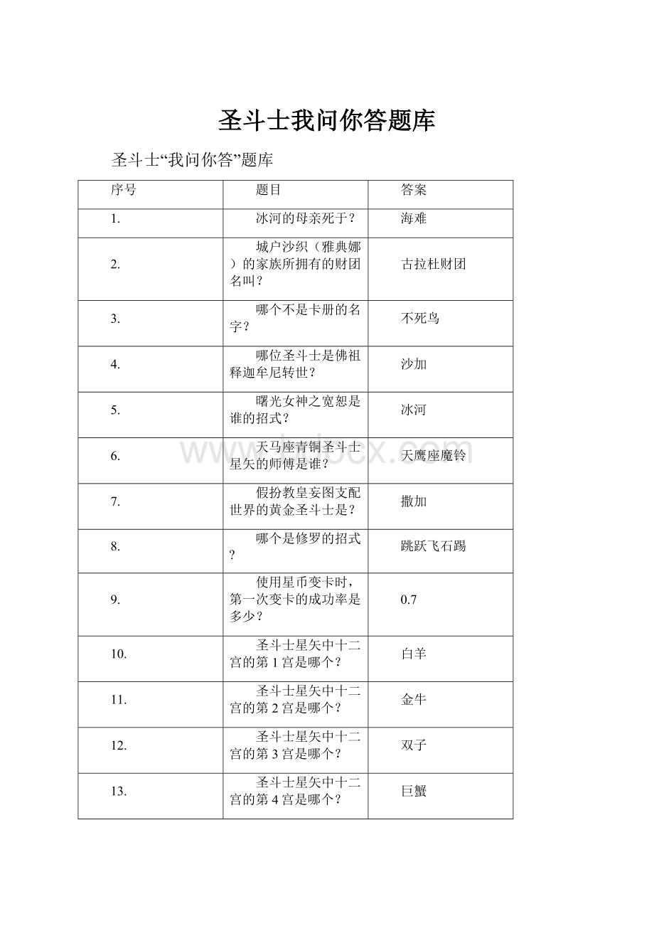 圣斗士我问你答题库.docx