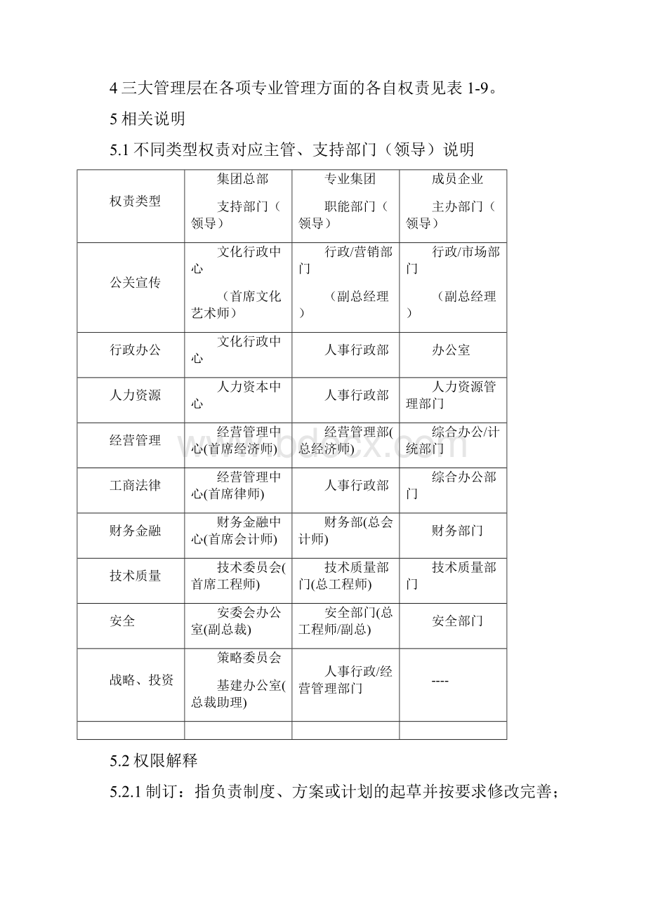 协信集团三大管理层主要权责划分办法.docx_第2页