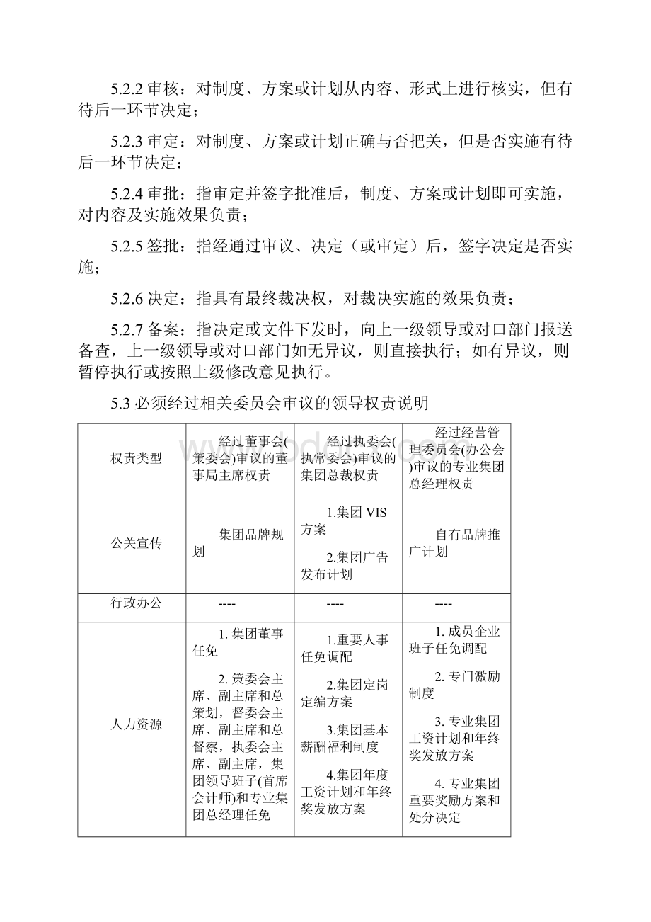 协信集团三大管理层主要权责划分办法.docx_第3页