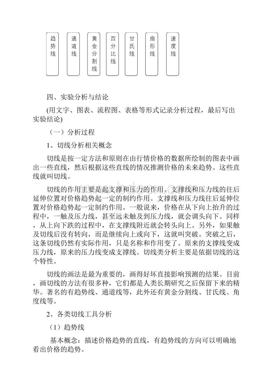 切线分析证券投资技术分析实验报告.docx_第3页