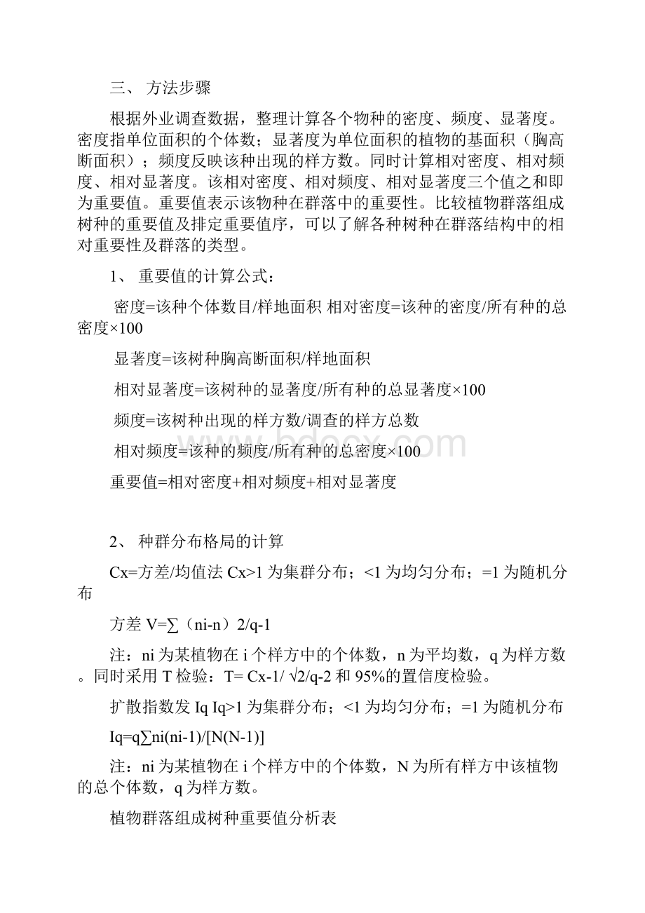 生态学实习报告 贵州大学.docx_第2页