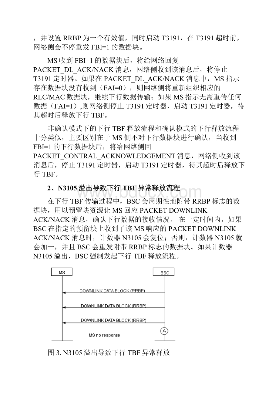 TBF掉线率优化研究.docx_第3页