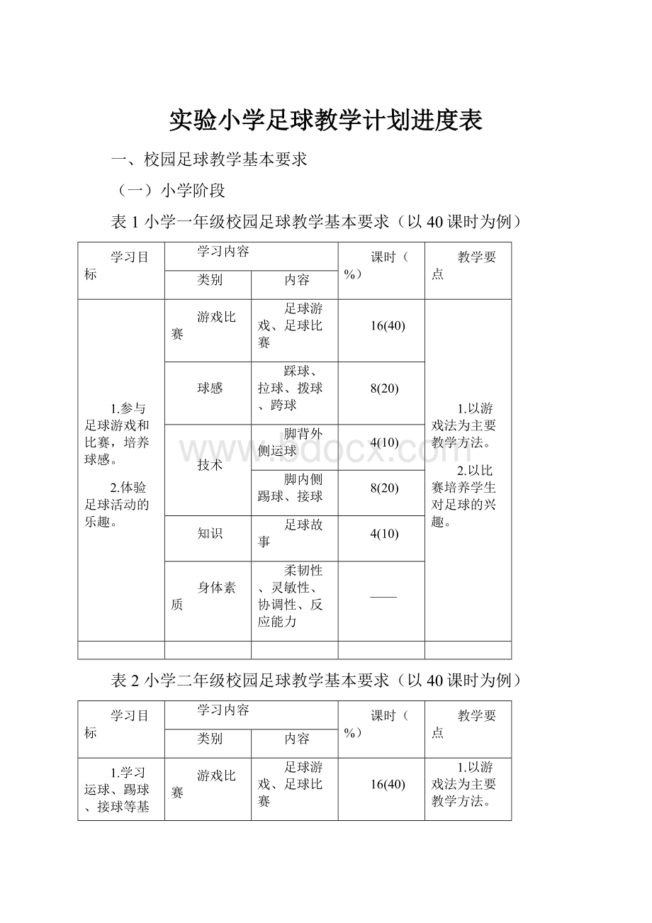 实验小学足球教学计划进度表.docx