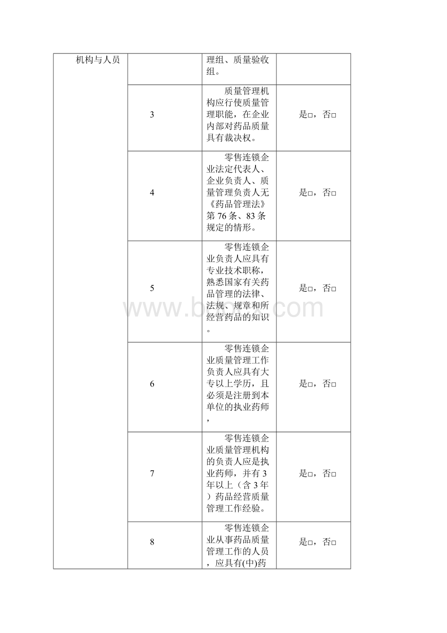 61零售企业新标准.docx_第2页