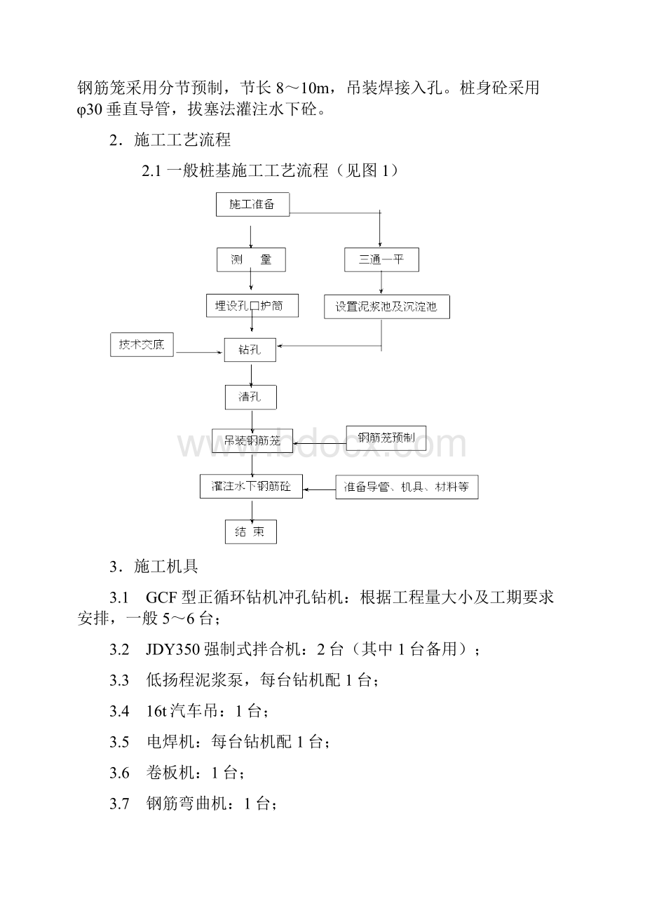 4#墩施工技术方案 2.docx_第2页