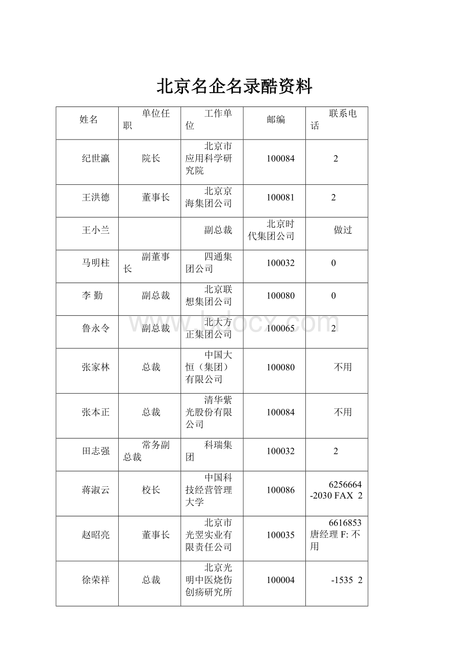 北京名企名录酷资料.docx_第1页