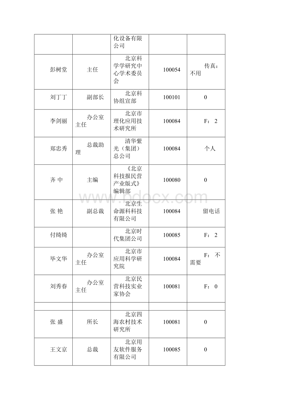 北京名企名录酷资料.docx_第3页