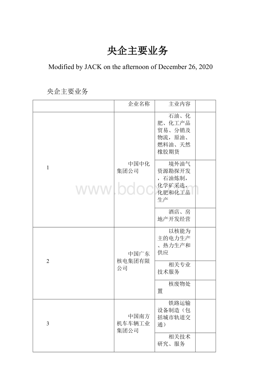 央企主要业务.docx_第1页