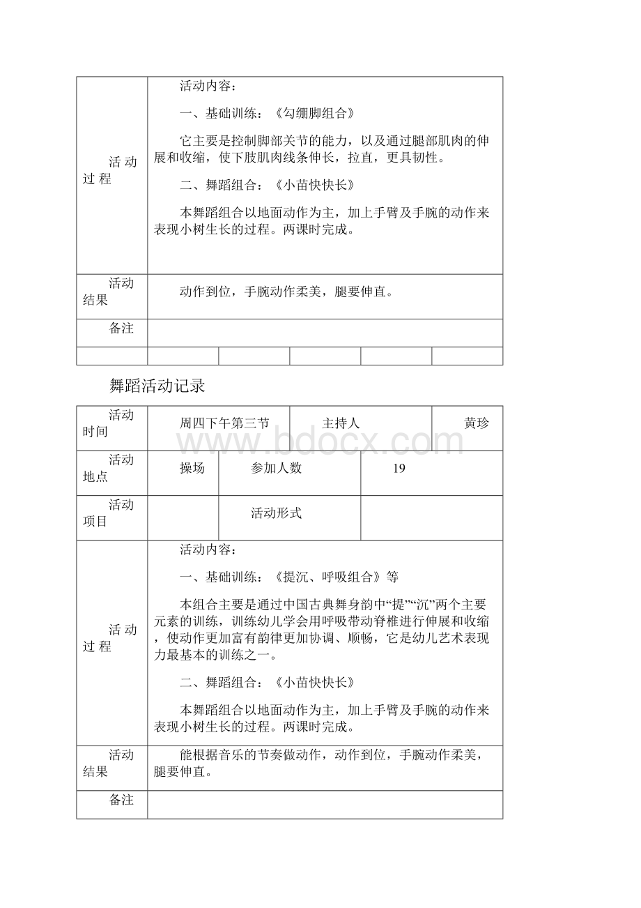 舞蹈兴趣小组活动记录.docx_第2页