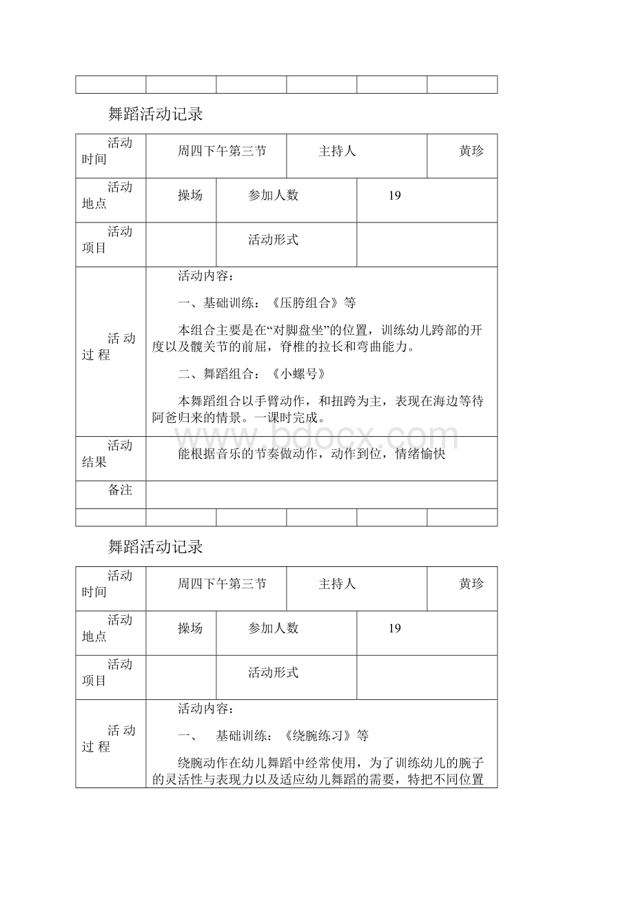 舞蹈兴趣小组活动记录.docx_第3页