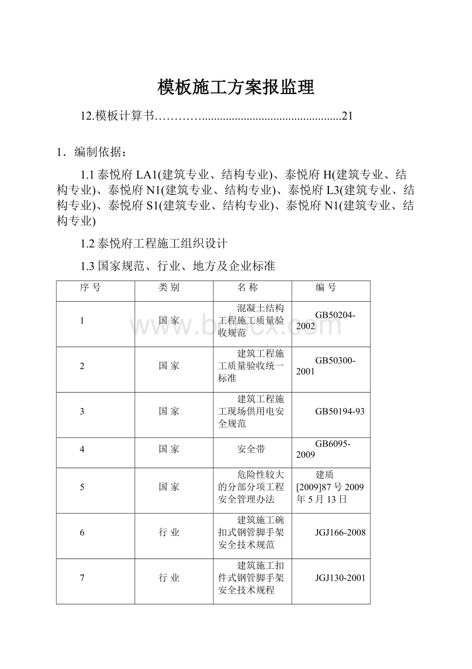 模板施工方案报监理.docx_第1页