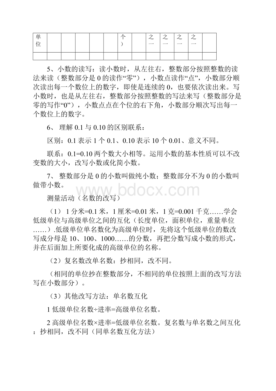 北师大版四年级下数学复习资料.docx_第2页