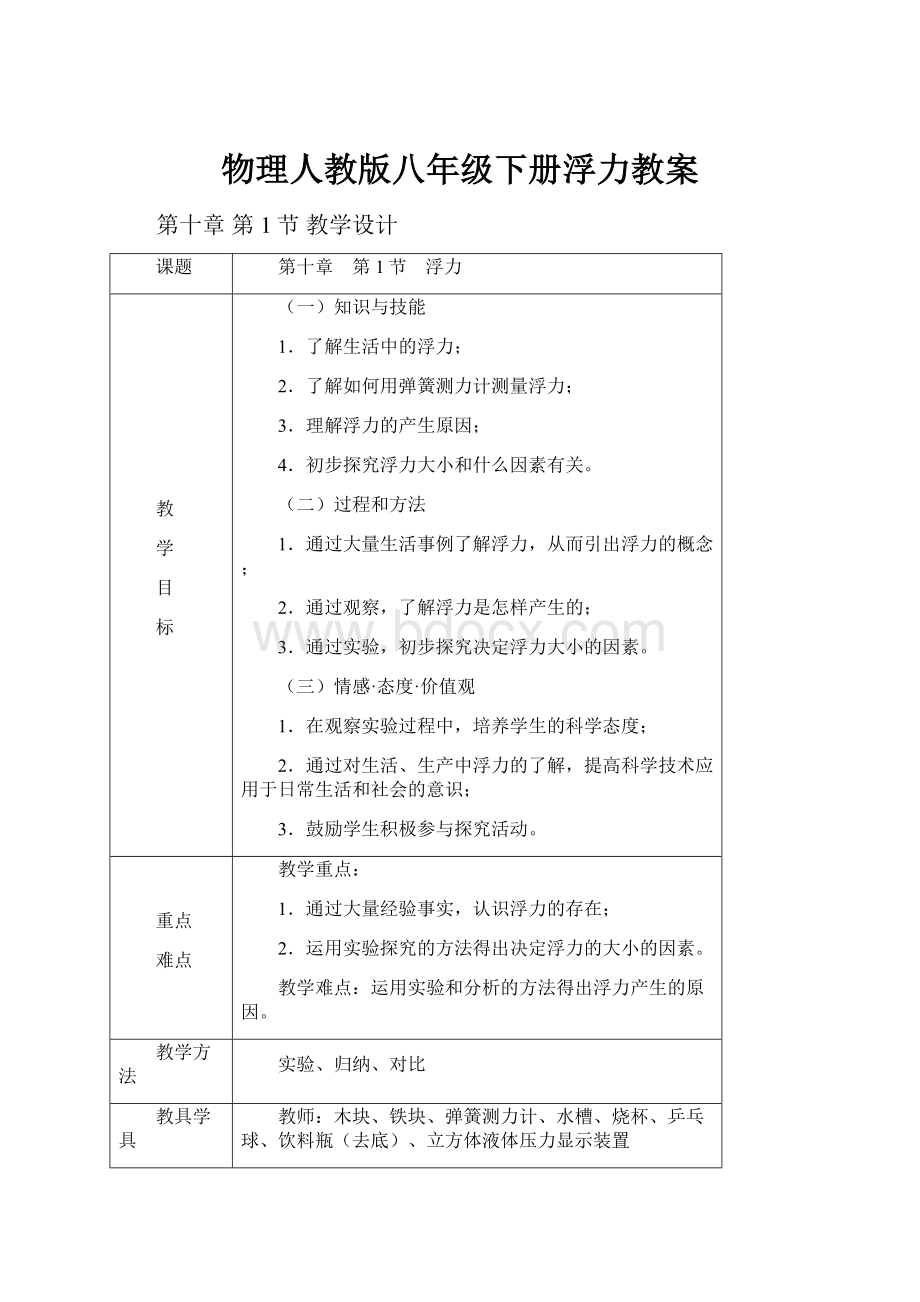 物理人教版八年级下册浮力教案.docx