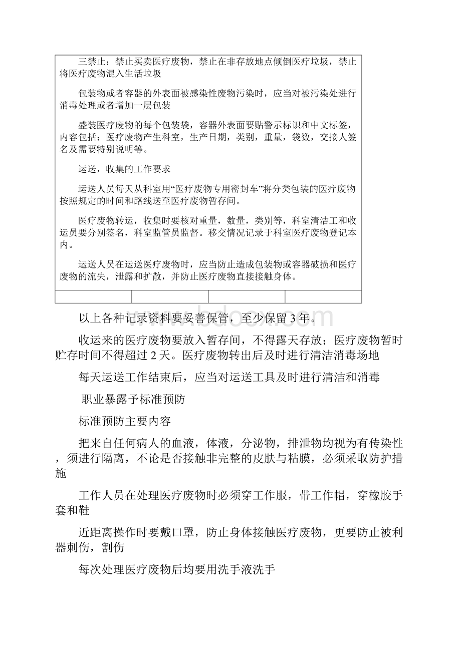 院感业务学习.docx_第2页