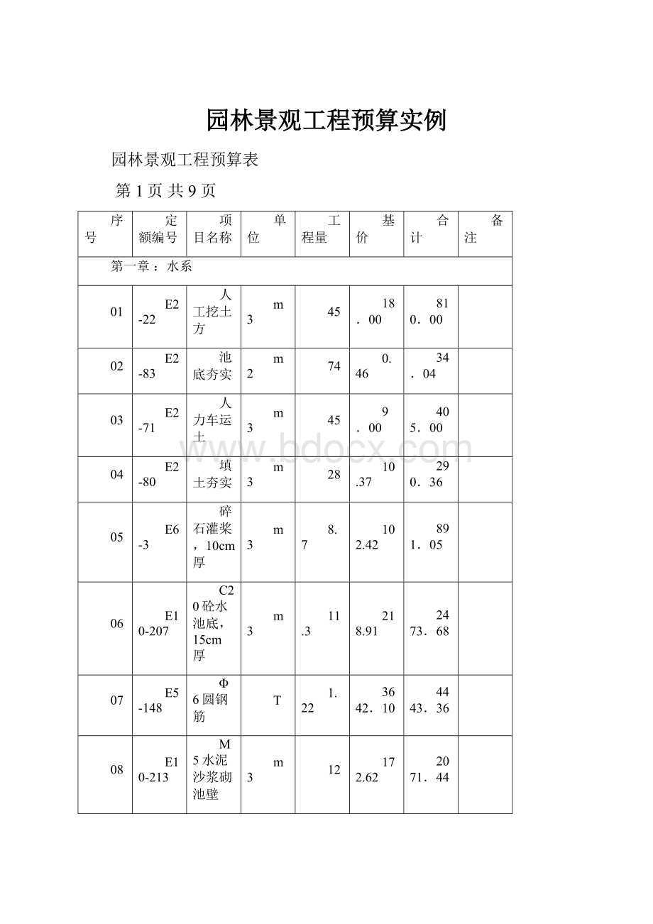 园林景观工程预算实例.docx_第1页