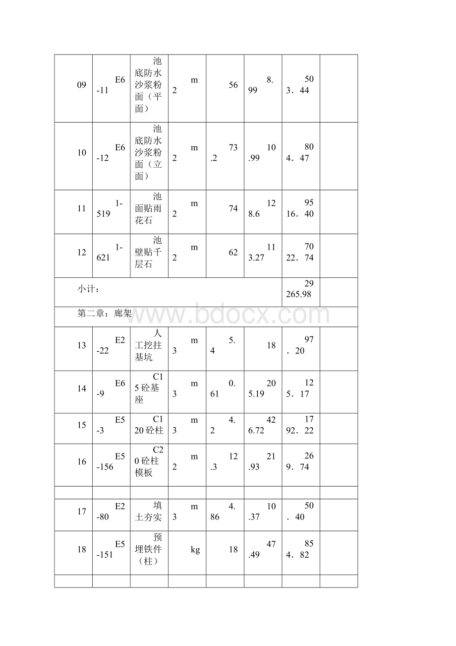 园林景观工程预算实例.docx_第2页