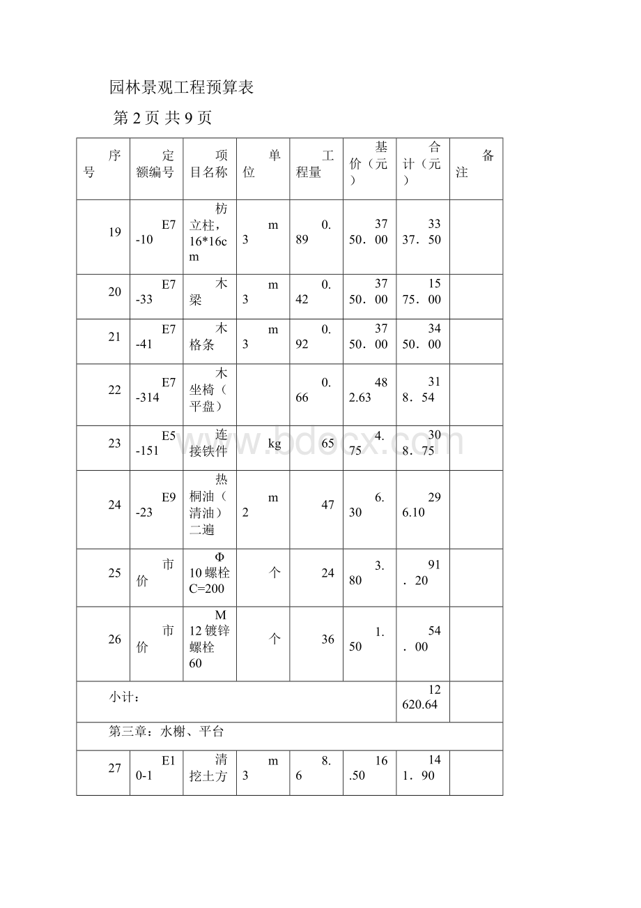 园林景观工程预算实例.docx_第3页