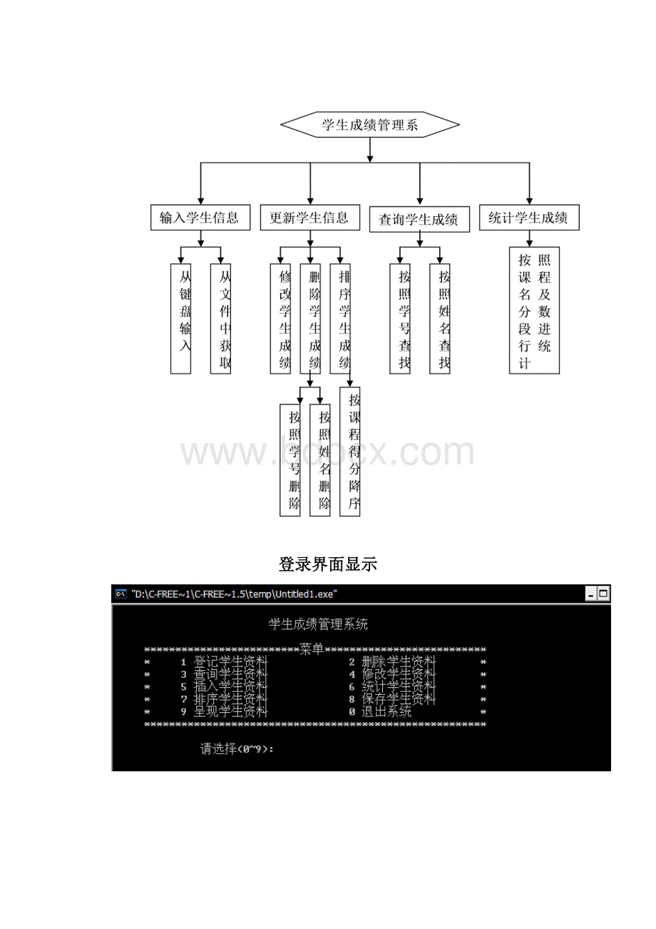 软件体系结构实验报告.docx_第3页