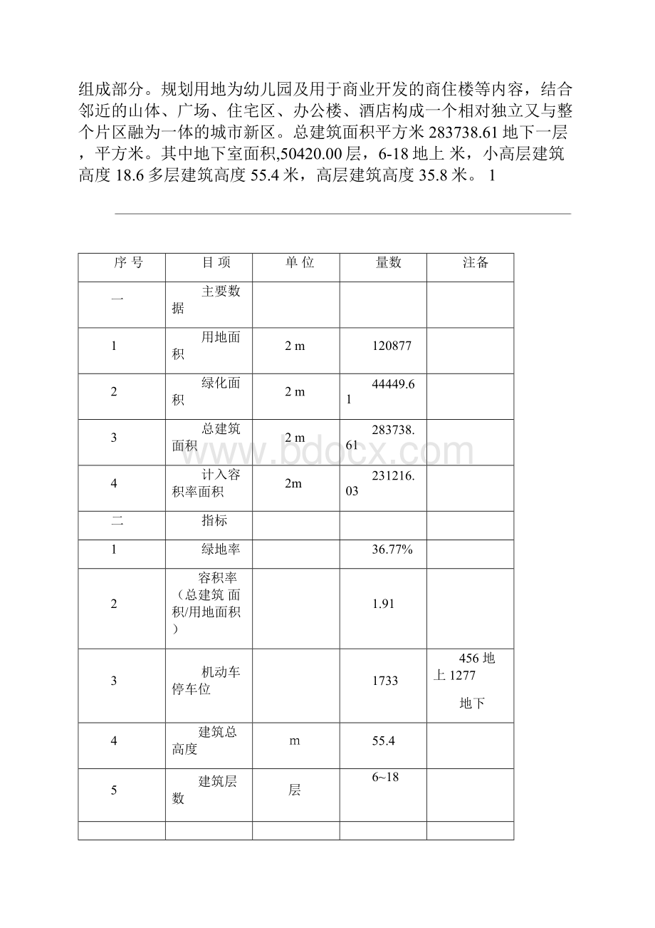 初步设计说明.docx_第2页