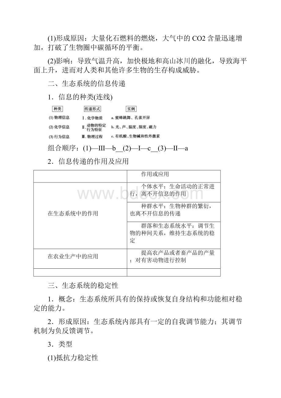 高考生物一轮复习第九单元生物与环境第四讲生态系统的物质循环信息传递及稳定性学案新人教版.docx_第2页