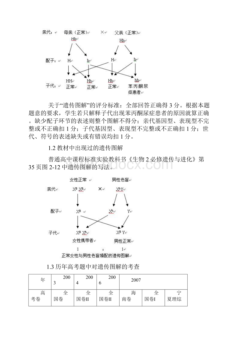 如何能要求规范书写遗传现用图解.docx_第2页