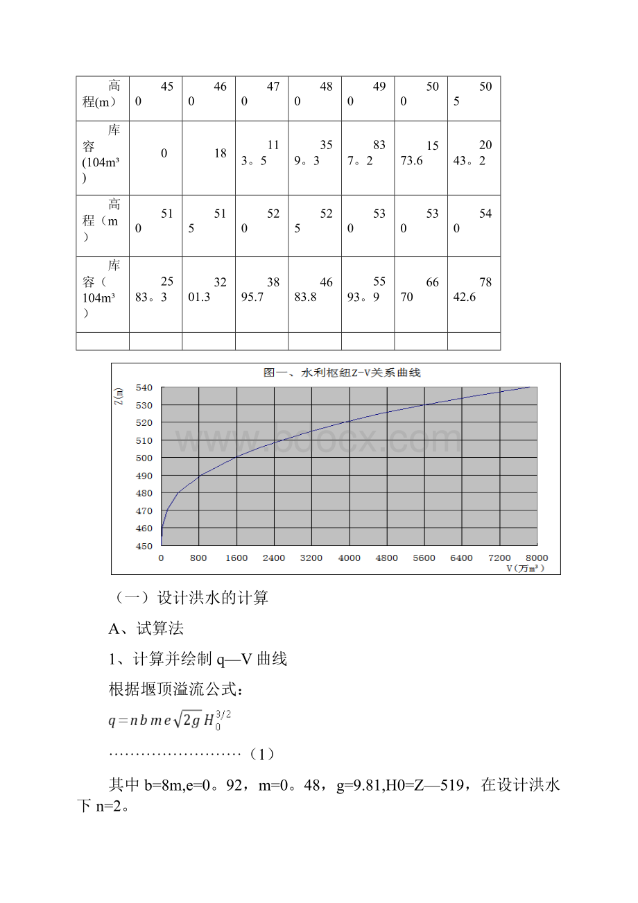 三峡大学洪水调节课程设计.docx_第3页