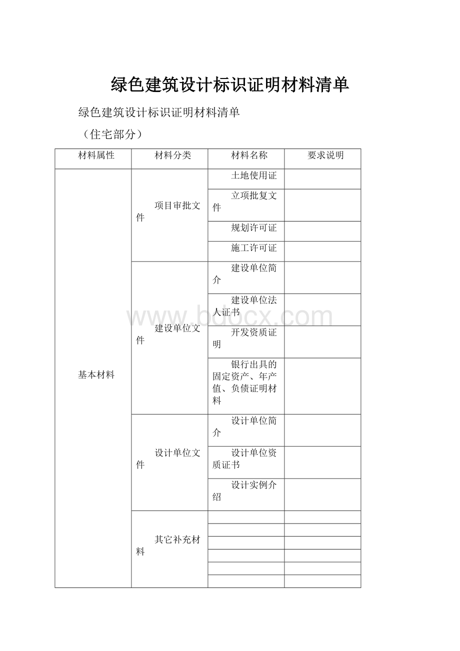 绿色建筑设计标识证明材料清单.docx_第1页