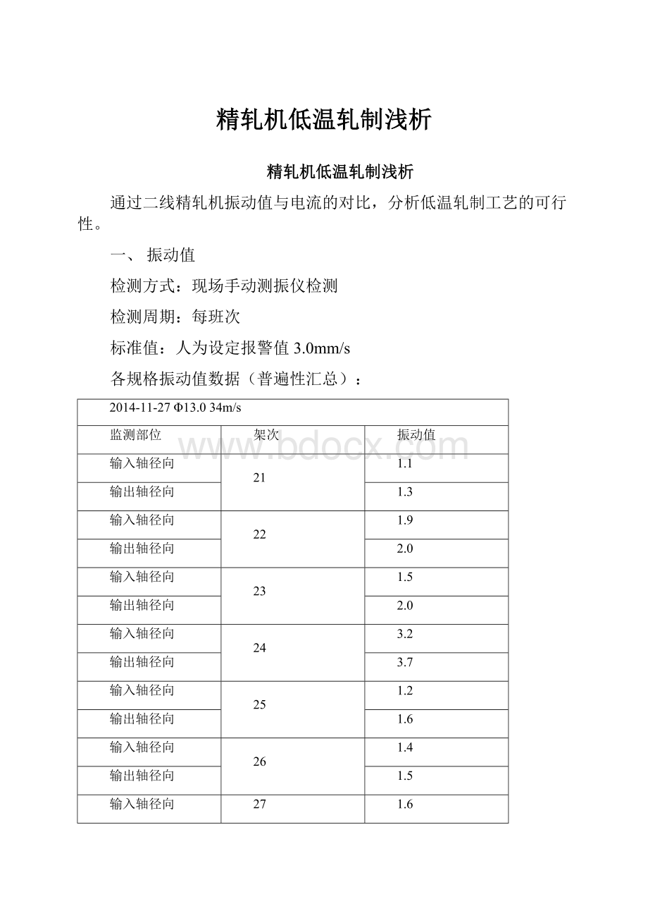 精轧机低温轧制浅析.docx_第1页