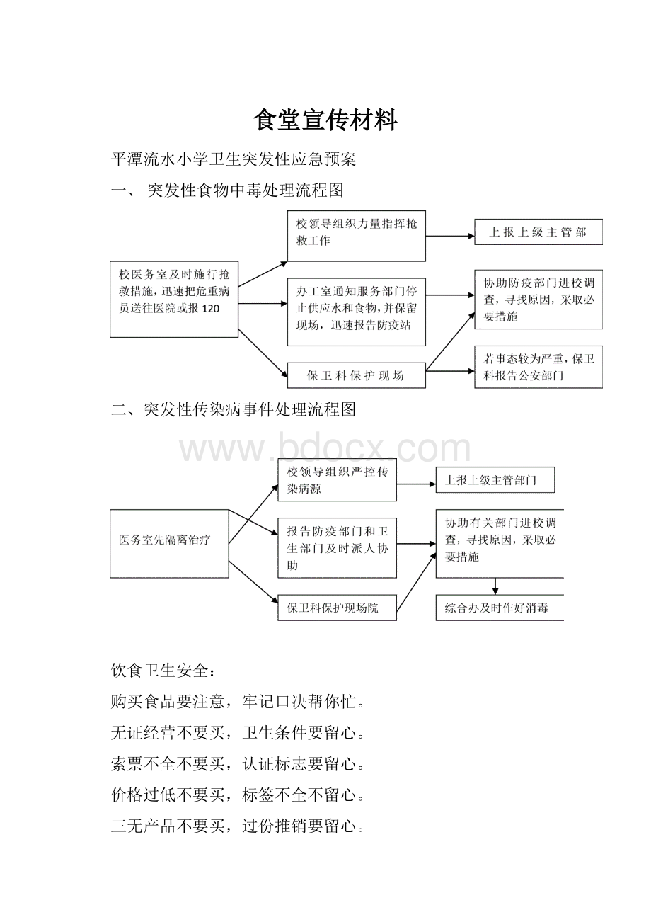 食堂宣传材料.docx