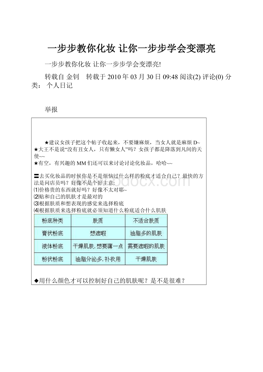 一步步教你化妆 让你一步步学会变漂亮.docx