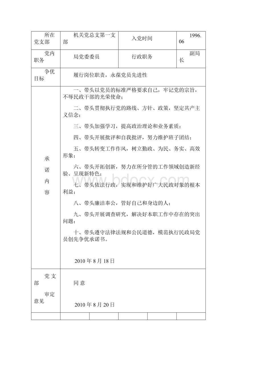 创先争优活动党员公开承诺书样本.docx_第2页