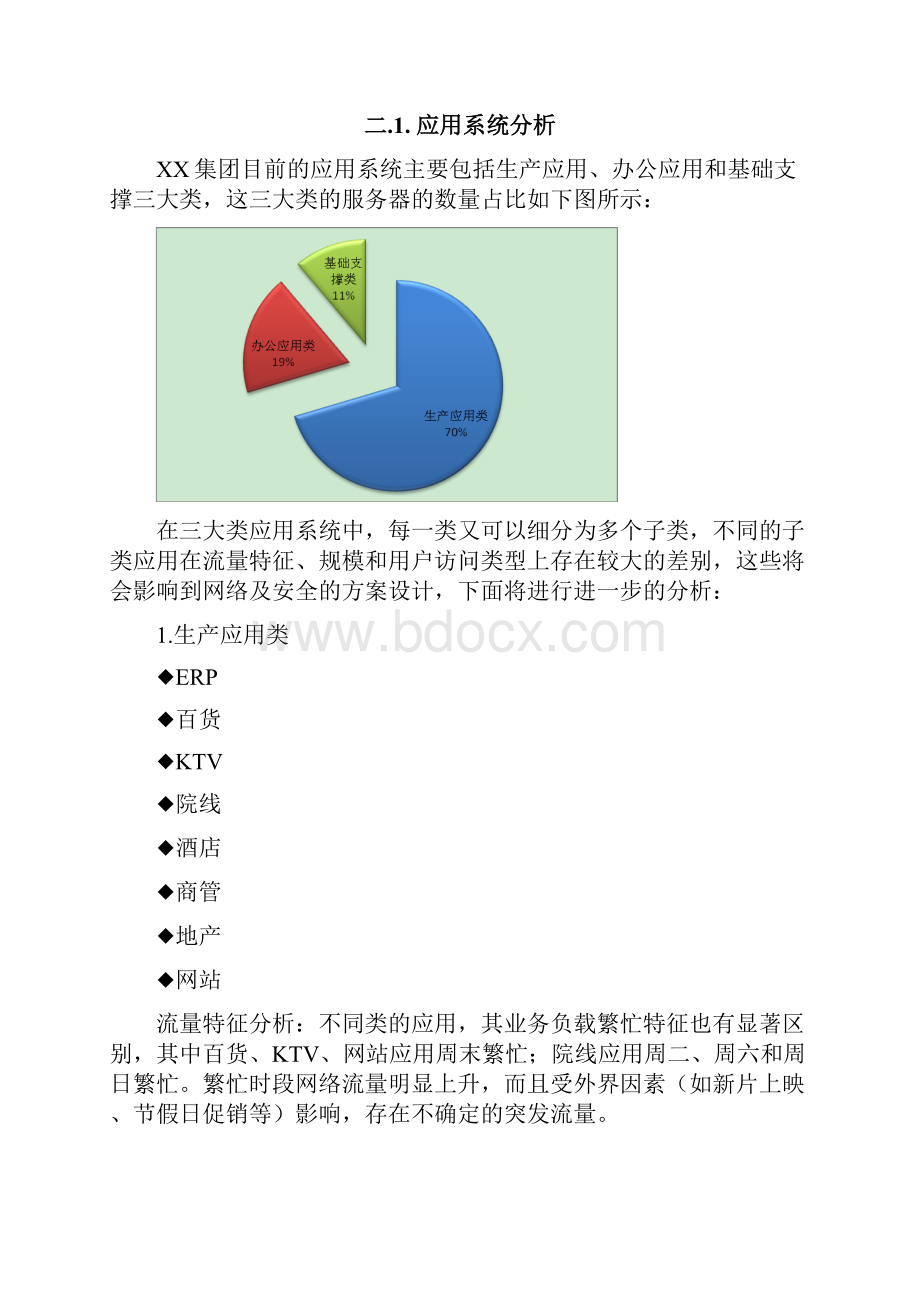 XX数据中心网络及安全方案建议书.docx_第3页