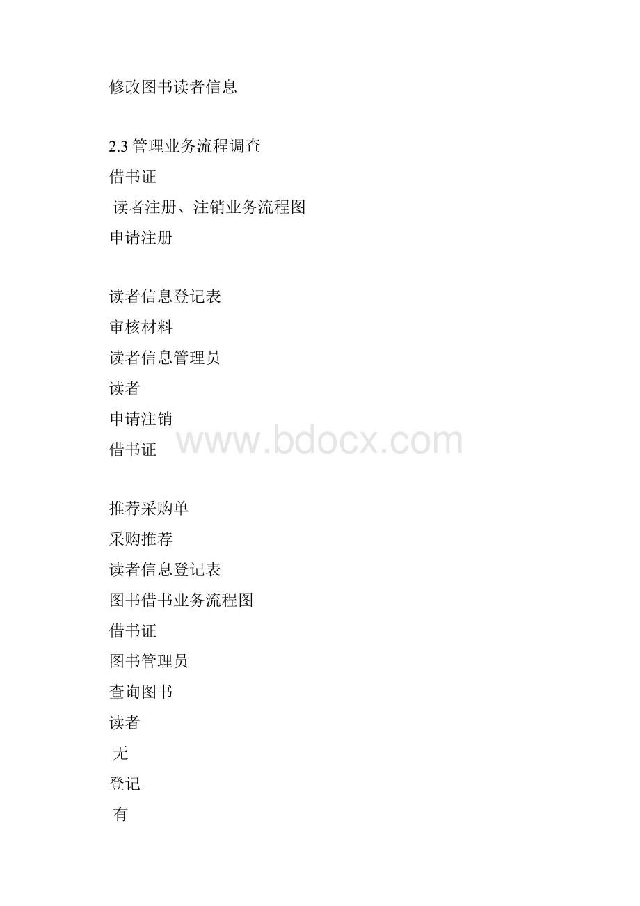 图书管理信息系统.docx_第3页