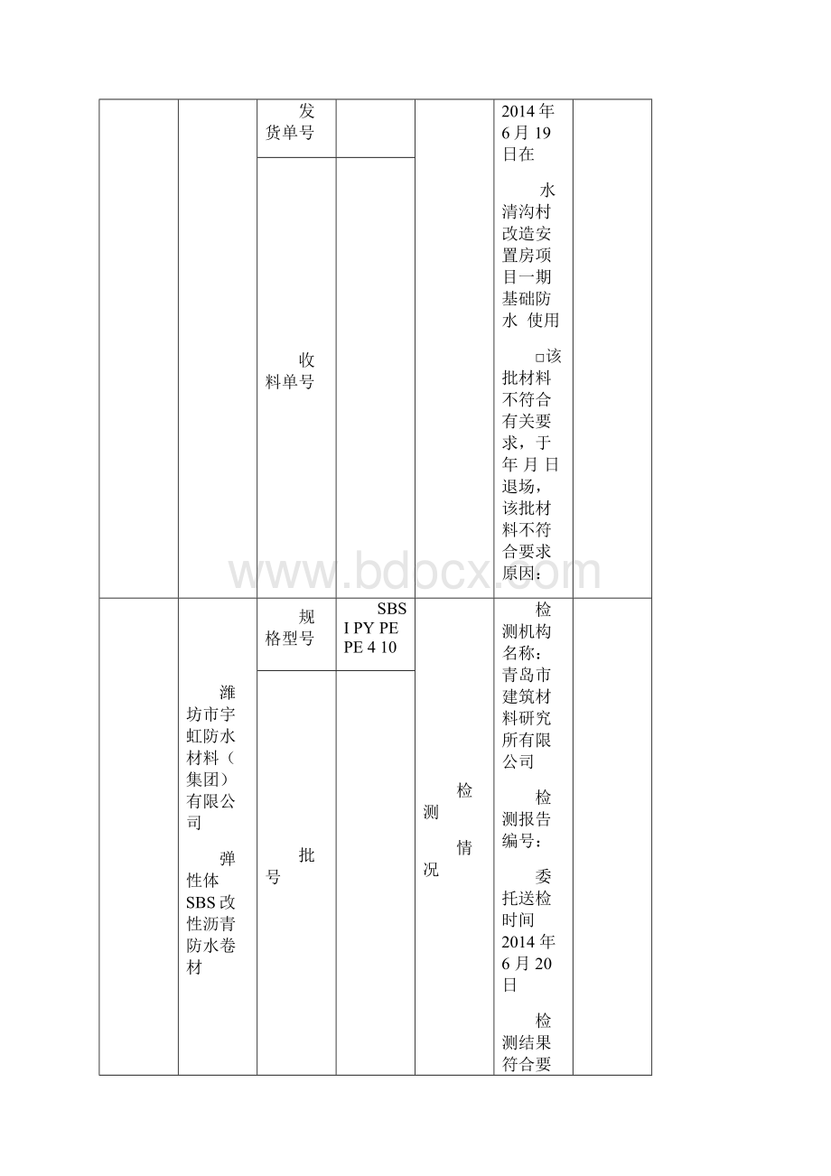 建筑材料进场分类登记台账其他.docx_第2页