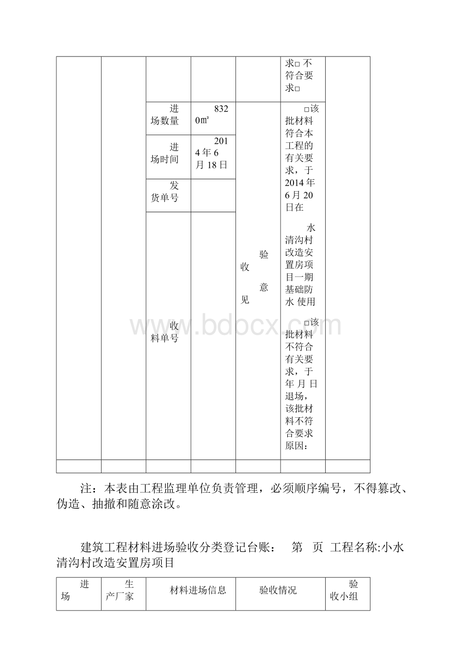 建筑材料进场分类登记台账其他.docx_第3页