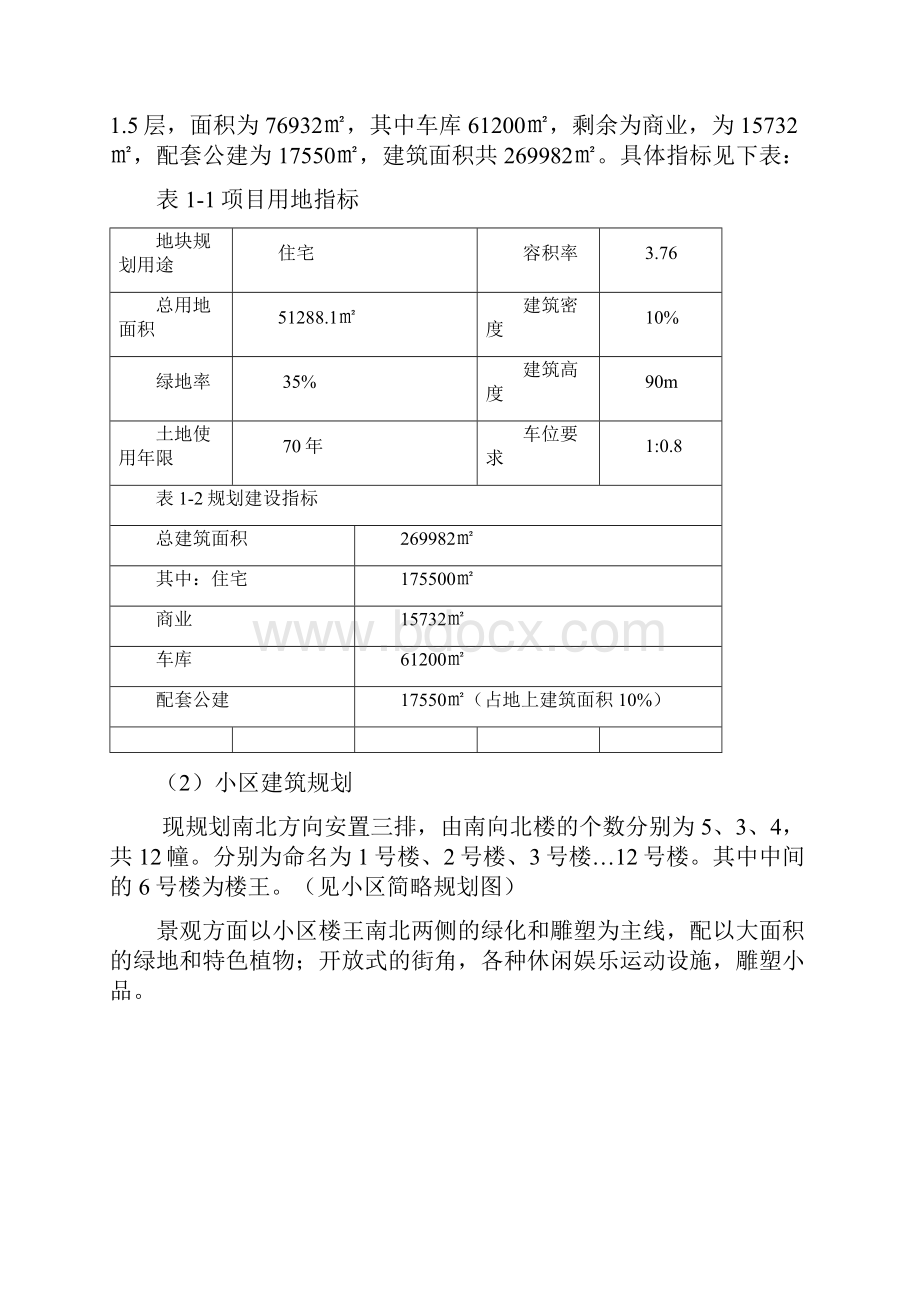 房地产项目管理课程设计20.docx_第2页