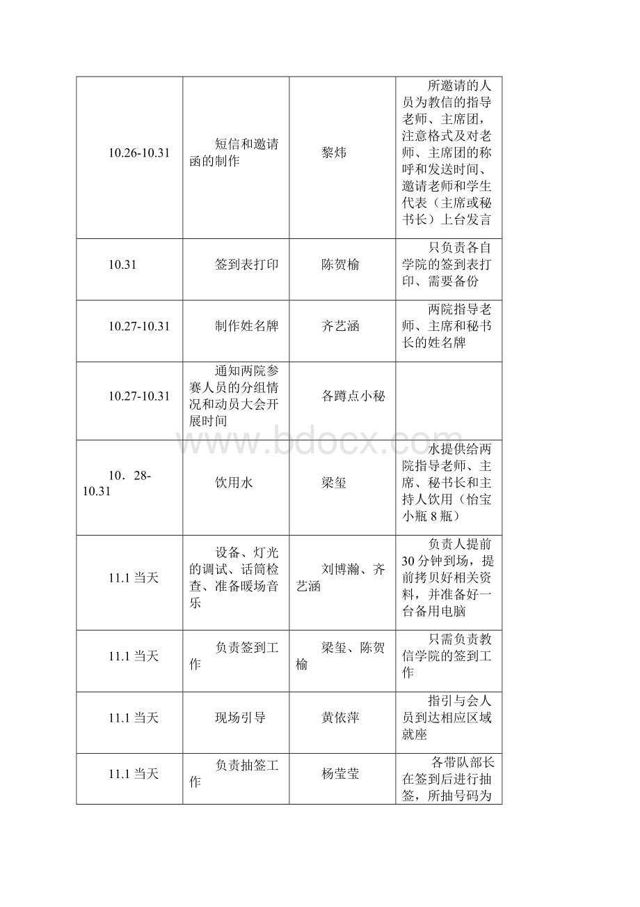 方案设计大赛启动仪式方案.docx_第3页