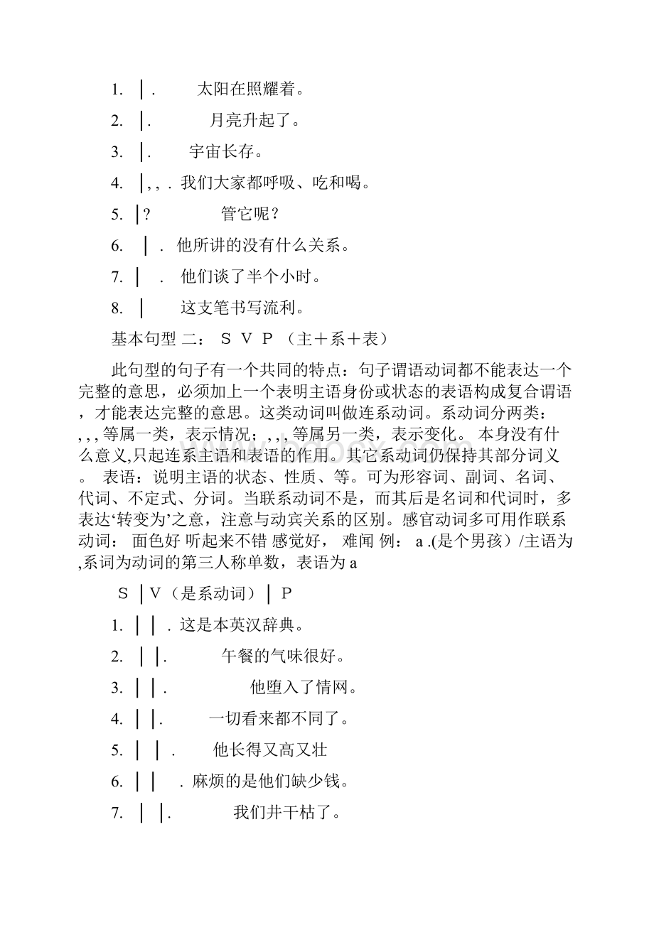 英语句子成分和练习题及答案.docx_第2页