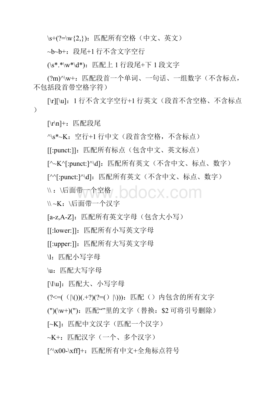 IDCS3正则表达式应用实例对照表已验证.docx_第2页