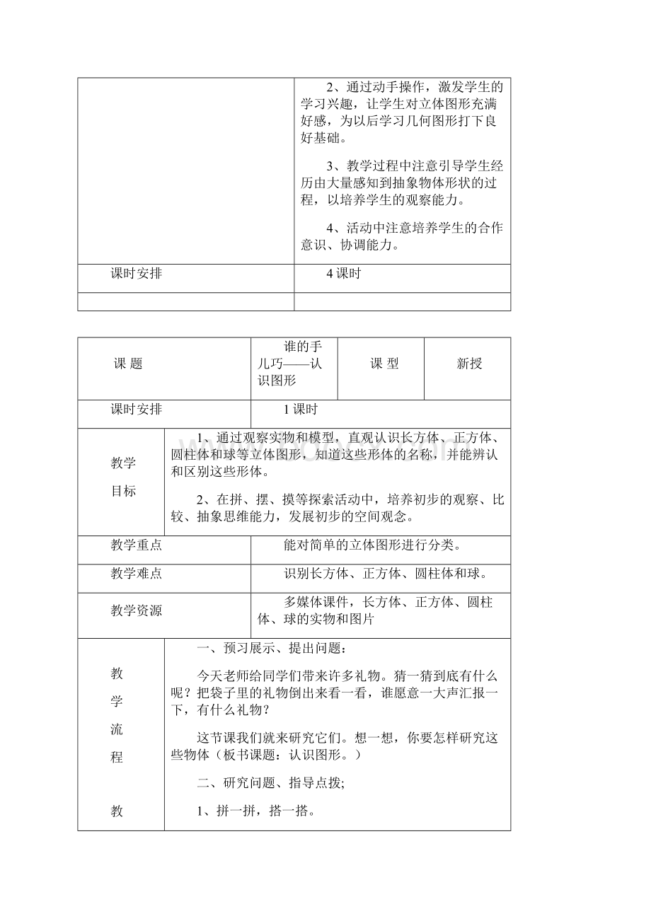 青岛版一年级数学上第六单元 谁的手儿巧认识图形单元备课+课时备课.docx_第2页