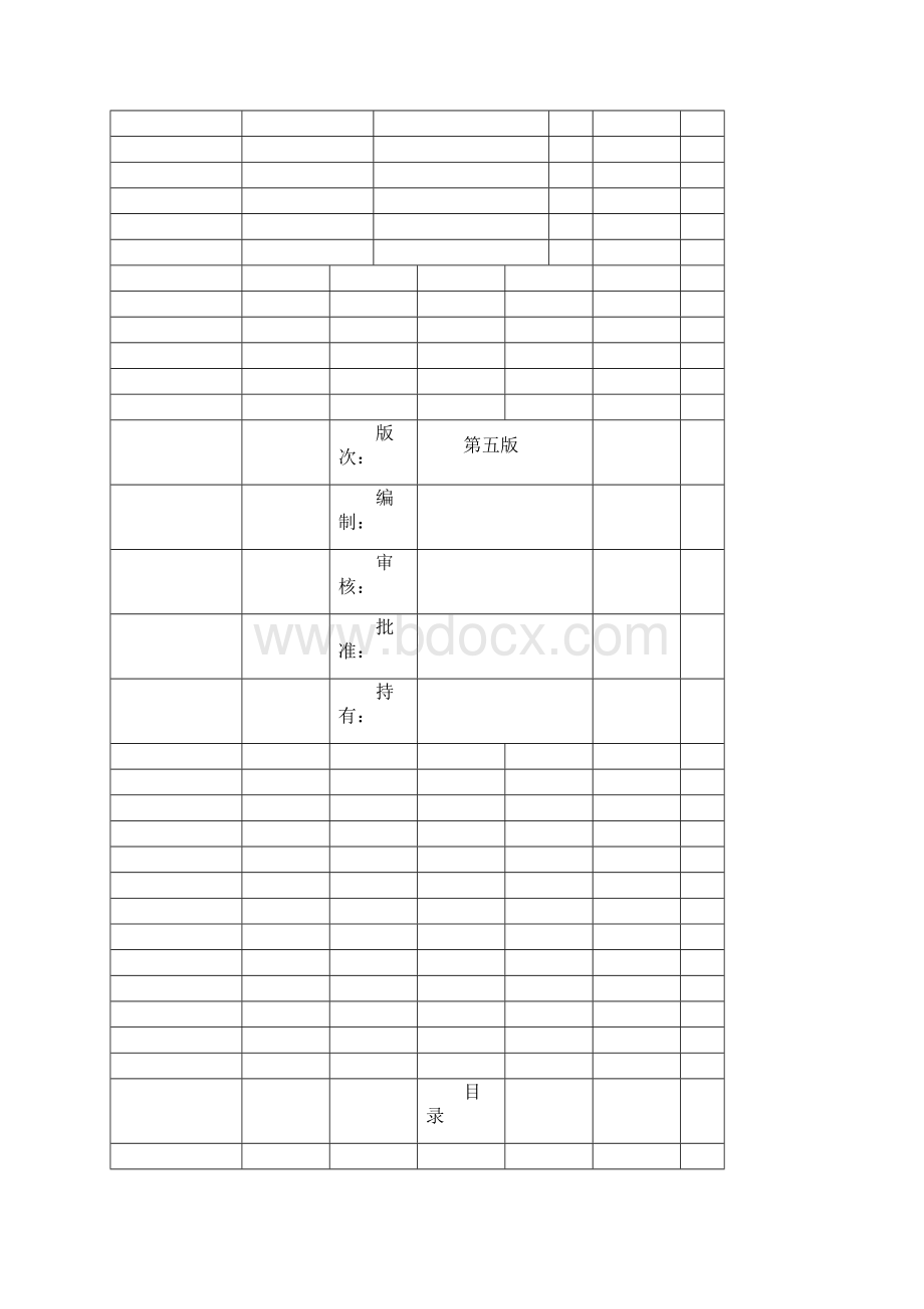 52杂物电梯检验细则.docx_第2页