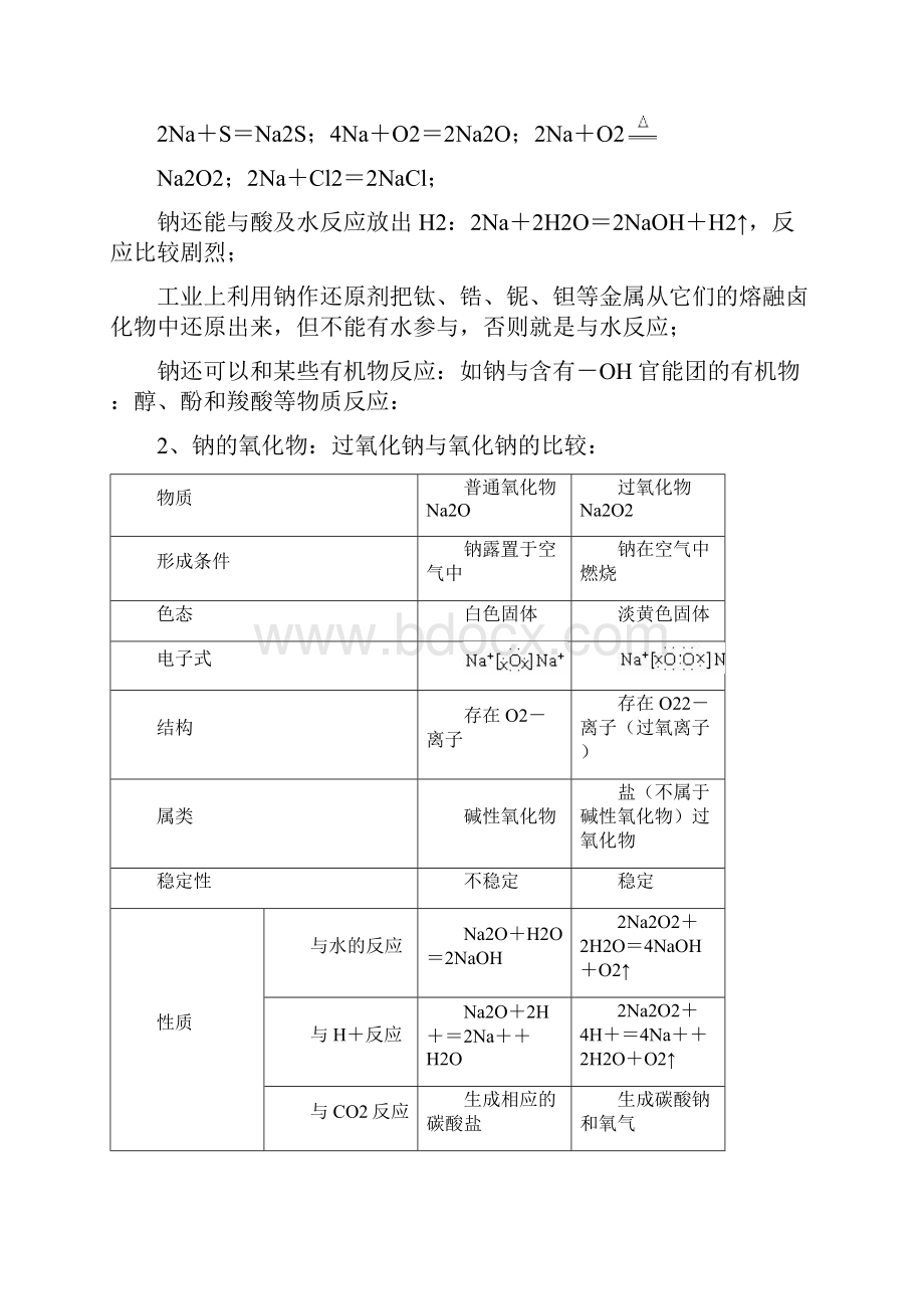 钠镁铝的性质.docx_第2页