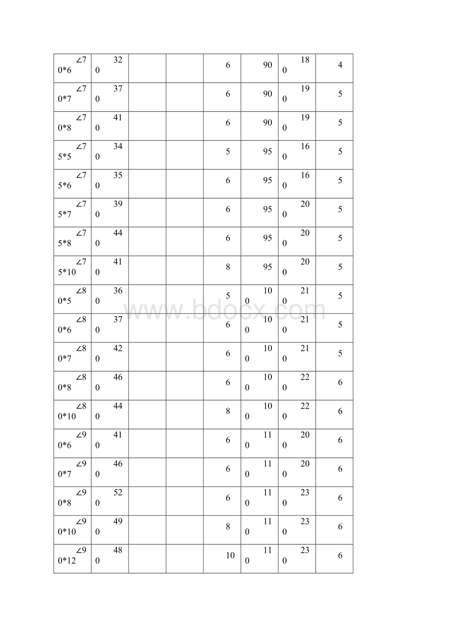 型钢对接标准.docx_第3页