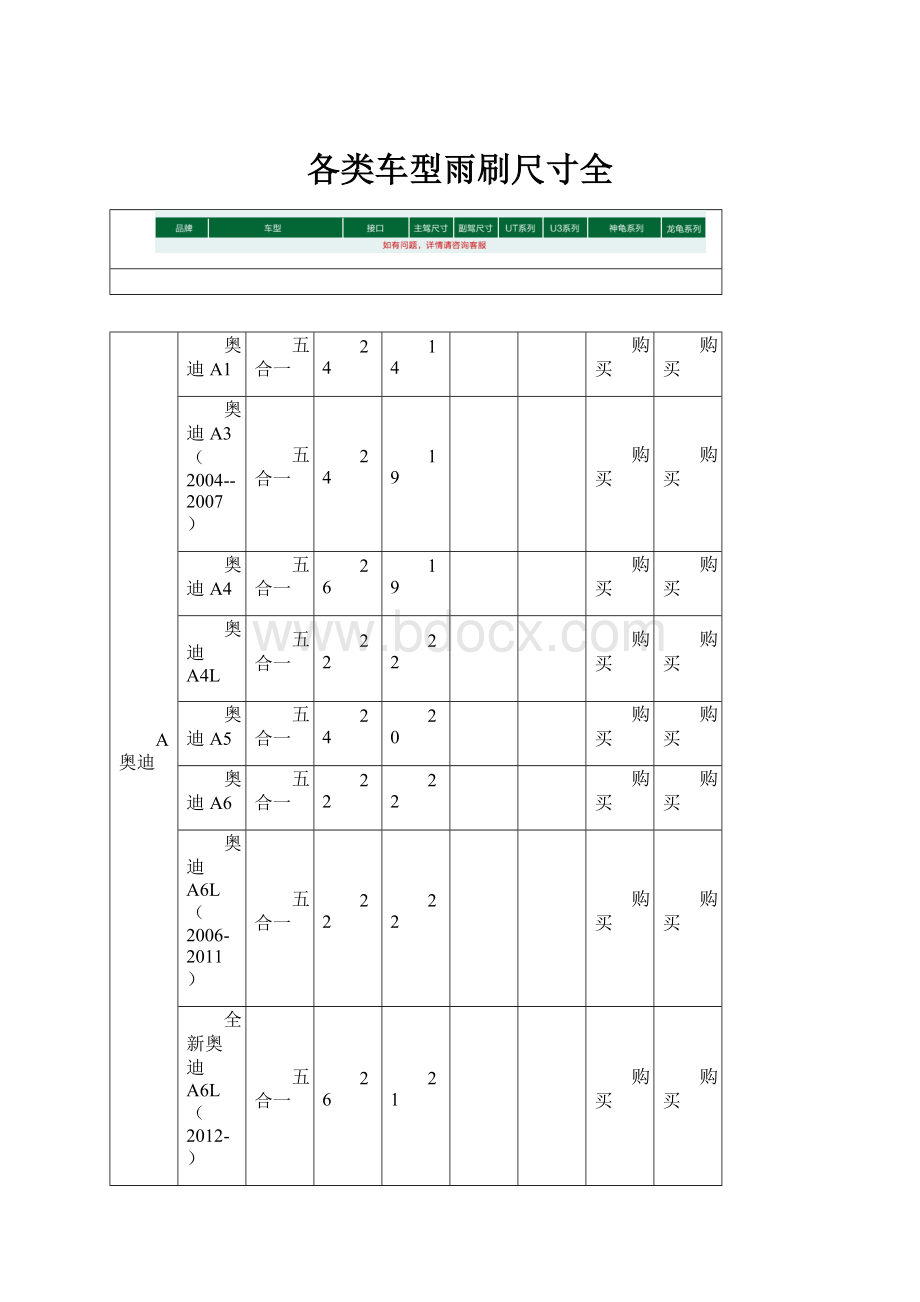 各类车型雨刷尺寸全.docx