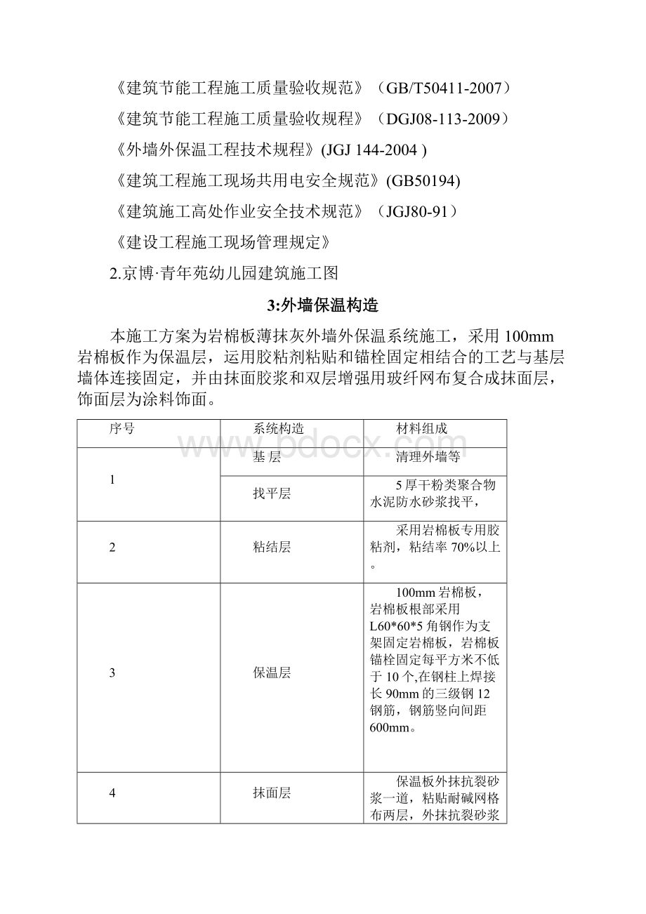 外墙岩棉板保温施工方案.docx_第2页