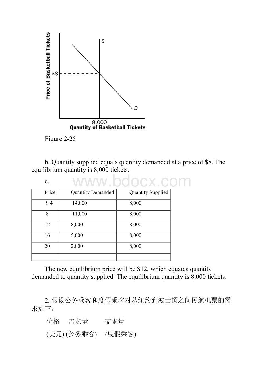 经济学基础 第一次作业09 答案.docx_第2页